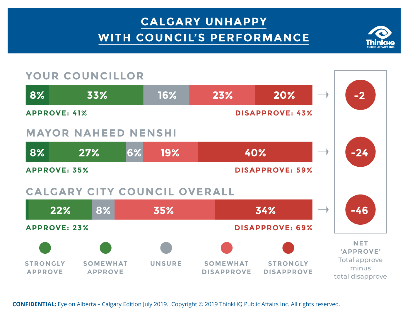 Calgarians Divided On New Arena Deal – City Council’s Approval ...